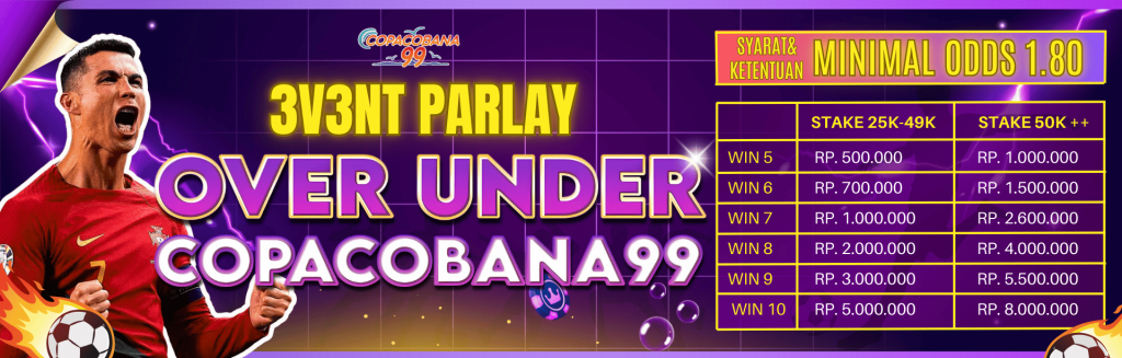over under copacobana99 parlay